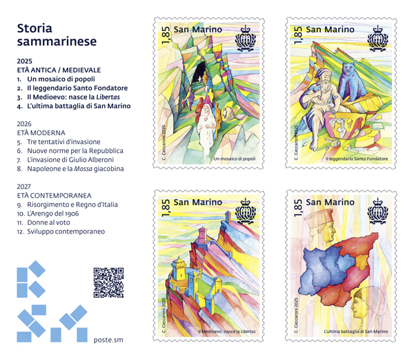 Storia Rsm