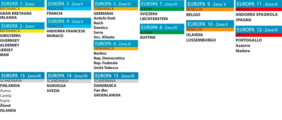 ELENCO CATALOGHI EUROPA