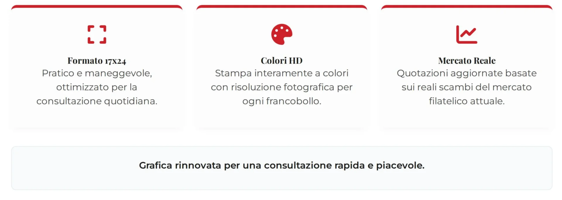caratteristiche ed 2027